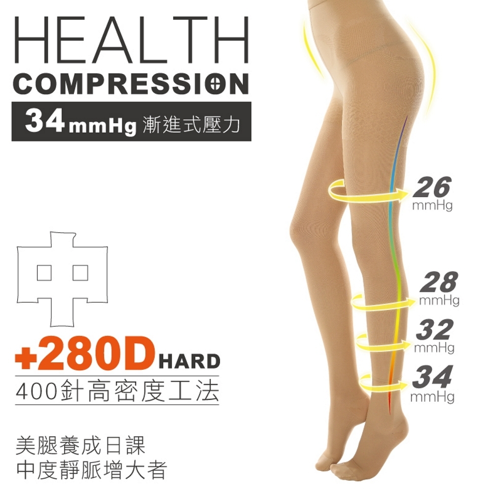 貝柔機能加壓高彈力壓力褲襪(280丹)