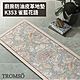 TROMSO 廚房防油皮革地墊-K353雀藍花語 product thumbnail 1