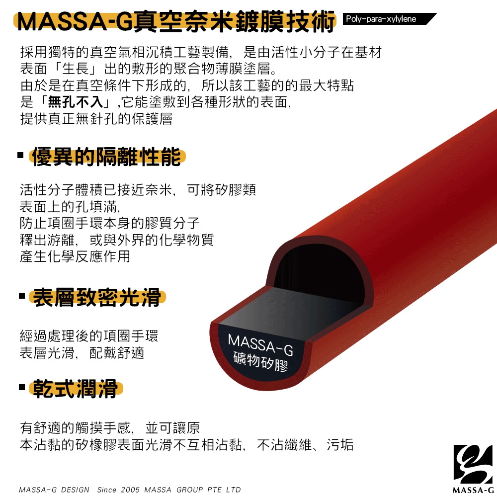 MASSA-G 純鈦系列【H-Fever型‧色 潮】鍺鈦手環(6mm) (比利時黯藍)