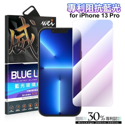 wei膜力威 for iPhone 13 Pro 6.1吋 非滿版抗藍光玻璃保護貼