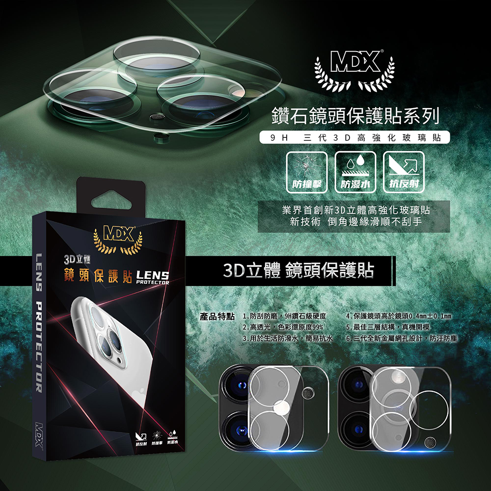【膜帝斯MDX】IPHONE 11PRO/11PROMAX 晶透系列 3D立體玻璃鏡頭膜(二代)