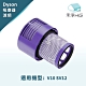 禾淨家用HG Dyson V10 專用副廠後置濾網(高效HEPA濾網) product thumbnail 1