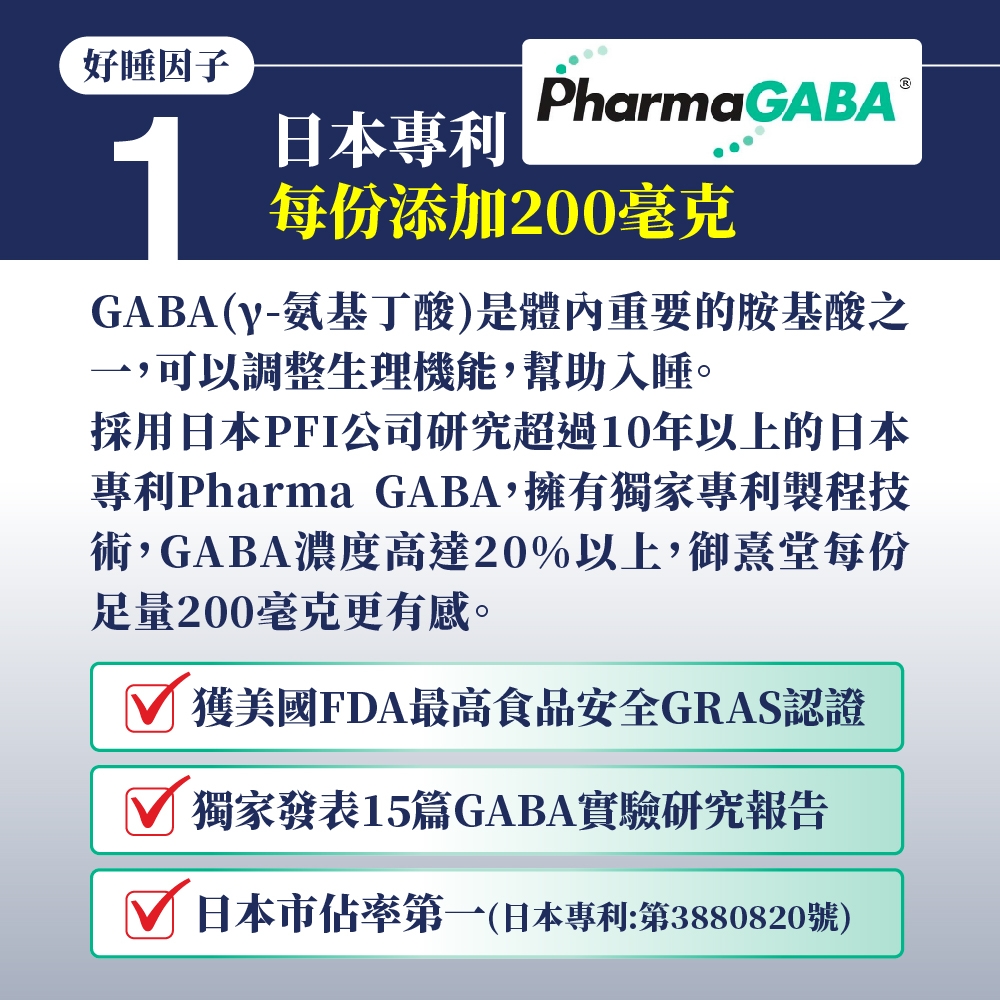 好睡因子1日本專利PharmaGABA每份添加200毫克GABA(y-氨基丁酸)是體內重要的胺基酸可以調整生理機能,幫助入睡。採用日本PFI公司研究超過10年以上的日本專利Pharma GABA,擁有獨家專利製程技術,GABA濃度高達20%以上,御熹堂每份足量200毫克更有感。獲美國FDA最高食品安全GRAS認證獨家發表15篇GABA實驗研究報告日本市佔率第一(日本專利:第3880820號)