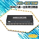 昌運監視器 HD-801SW 4K HDMI八進一出影像切換器 product thumbnail 1