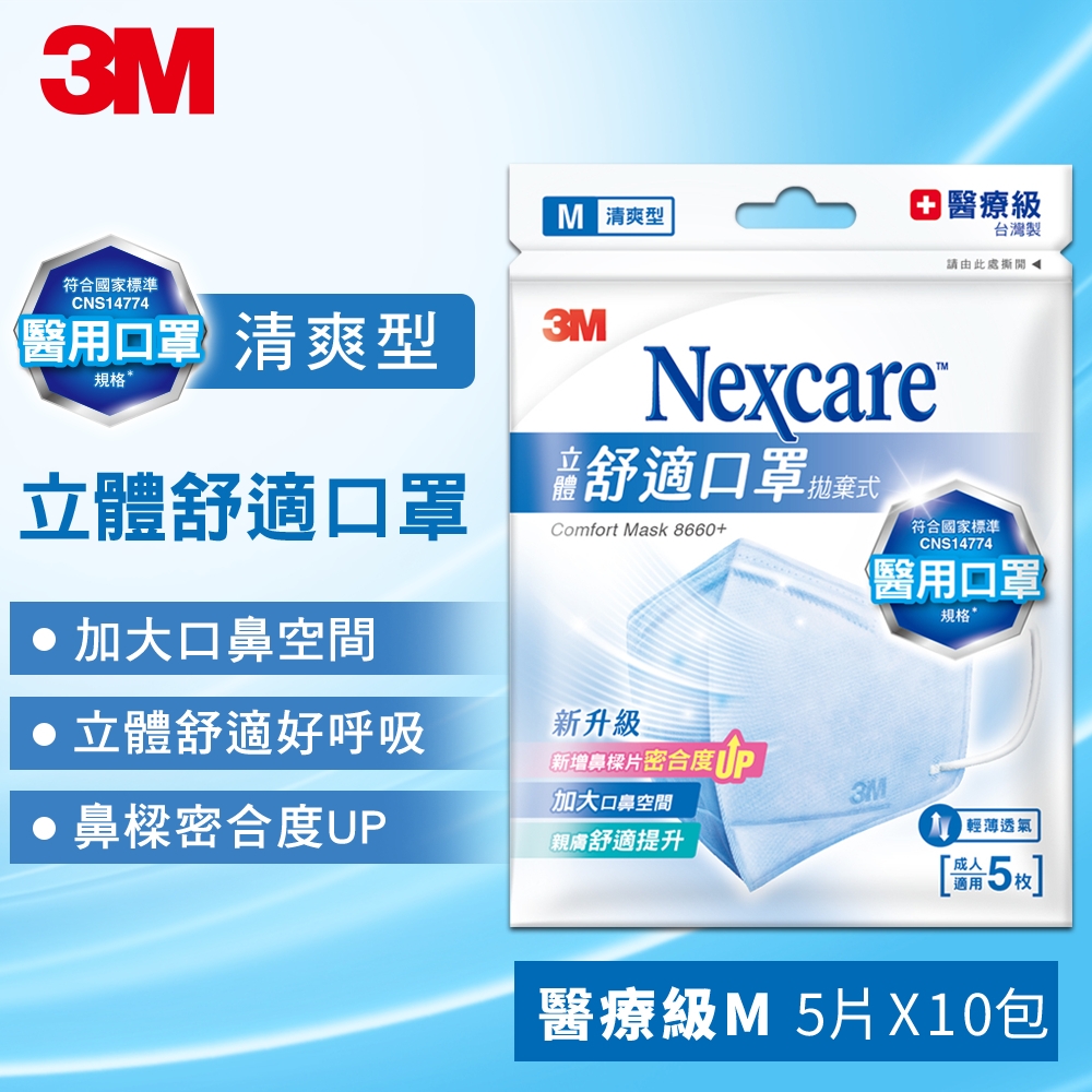 3M 醫用口罩 Nexcare 8660+ 清爽舒適型 (5片x10包)-L/M 尺寸任選