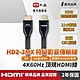 PX大通 HD2-3MX 4K60Hz高畫質PREMIUM高速HDMI 2.0編織線 product thumbnail 1
