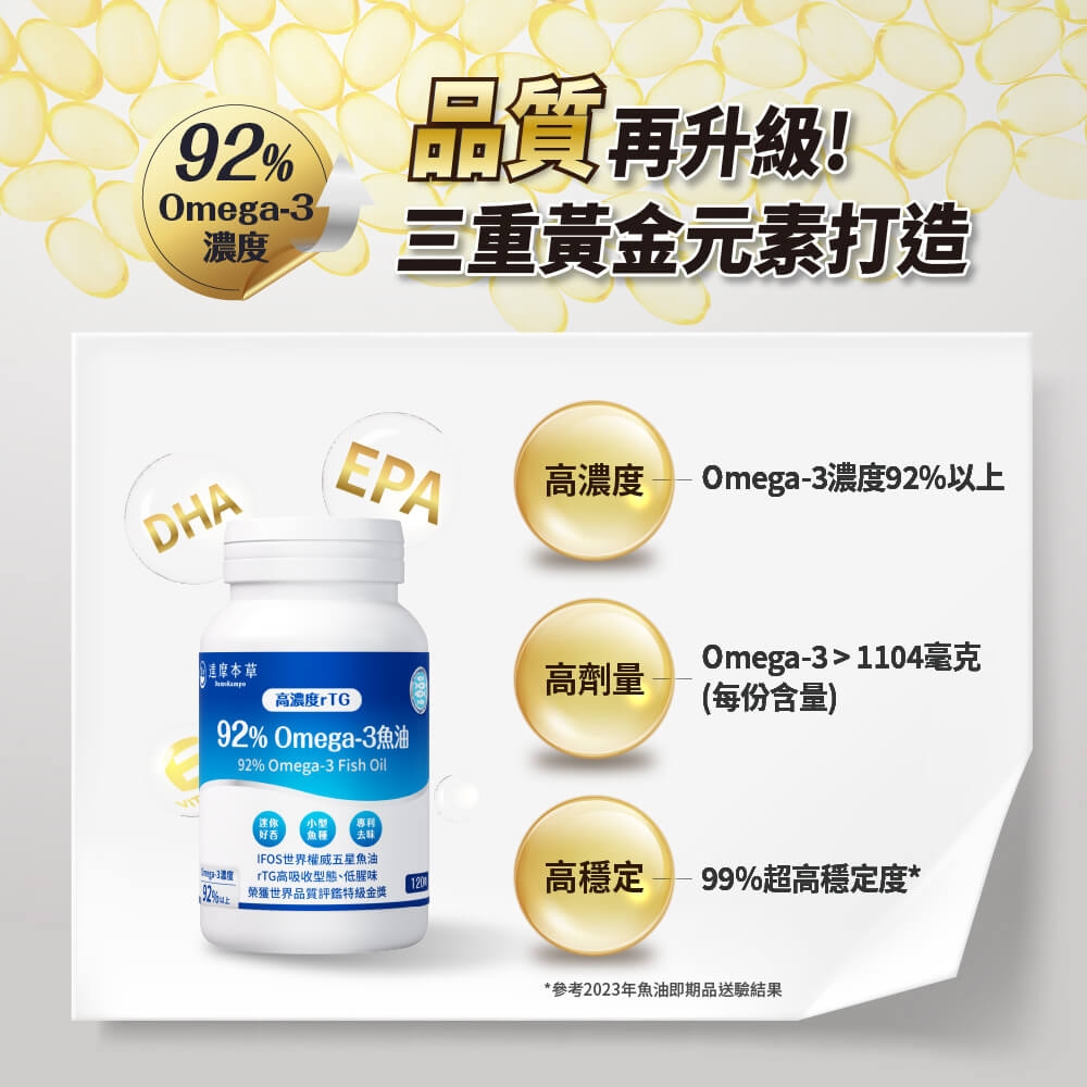 Omega3-濃度DHA品質再升級!三重黃金元素打造EPA高濃度Omega-3濃度92%以上本草高濃度92% Omega-3魚油92% Omega-3 Fish OilOmega-31104毫克高劑量(每份含量)迷你小型專利去味好IFOS世界權威五星魚油- rTG高吸收型態、低腥味92%高穩定-99%超高穩定度*榮獲世界品質評鑑特級金獎*參考2023年魚油即期品送驗結果