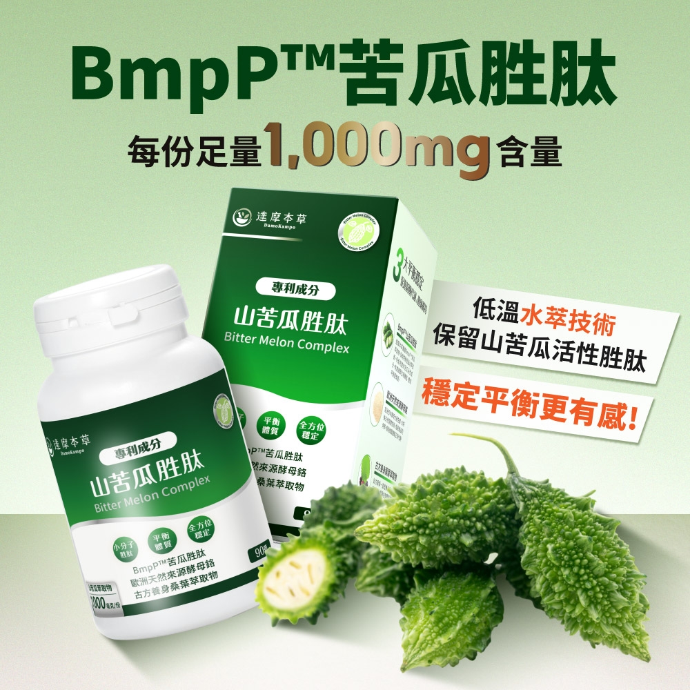 苦瓜每份足量1,000mg含量達摩本草專利成山苦瓜胜肽Bitter Melon Complex低溫水萃技術保留山苦瓜活性胜肽穩定平衡更有感! 達摩本草專利成分山苦瓜胜肽Bitter Melon Complex平衡 全方位體質穩定™苦瓜胜肽然來源酵母桑葉萃取物全方位小分子胜肽平衡體質穩定萃取物 分BmpP™苦瓜胜肽歐洲天然來源酵母古方養身桑葉萃取物90