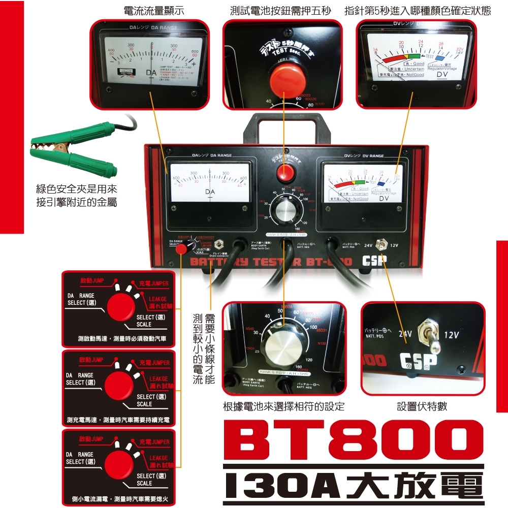 【CSP進煌】BT800電池負載測試器(同級品 BT-400汽車電瓶測試器 電瓶檢測器)