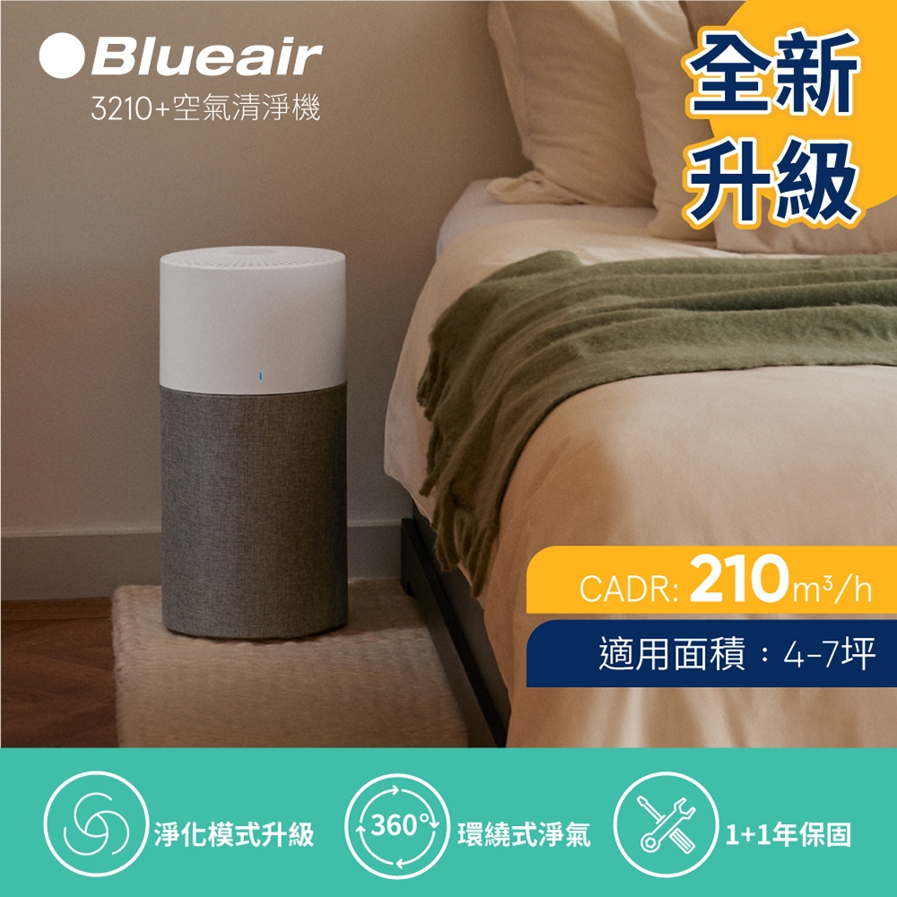 瑞典Blueair 抗PM2.5過敏原空氣清淨機 BLUE 3210+ 4-7坪(3231101000) | 5坪以下 | Yahoo奇摩購物中心