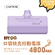 Mr.OC橘貓先生 口袋快充行動電源 4800mAh （lightning頭  Type-C頭任選） product thumbnail 8