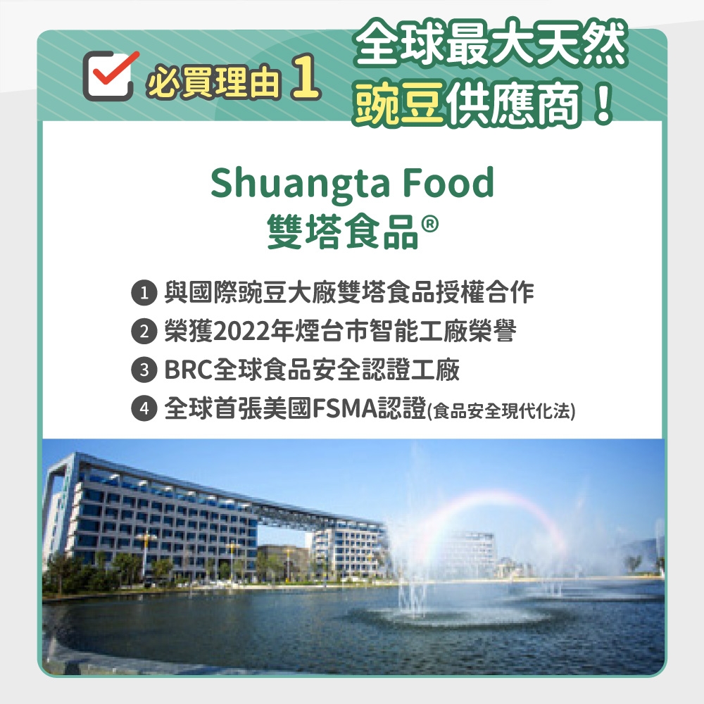 必買理由 1全球最大天然豌豆供應商 !Shuangta Food雙塔食品 ® 與國際豌豆大廠雙塔食品授權合作2 榮獲2022年煙台市智能工廠榮譽 BRC全球食品安全認證工廠3 全球首張美國FSMA認證(食品安全現代化法)