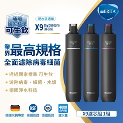 德國BRITA mypure Pro X9 濾芯組(0.01微米中空絲膜)