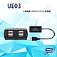 昌運監視器 UE03 4埠高速 USB2.0 CAT5e 延長器 最遠距離達50-90M 隨插即用 product thumbnail 1
