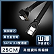 山澤 SATA3.0 6Gbps SSD雙通道高速資料傳輸線 直對彎/25CM product thumbnail 1