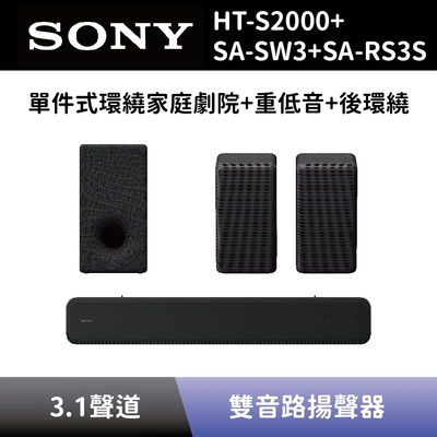 Sony音響劇院