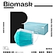 【雙鋼印】“BioMask保盾”醫療口罩-湖水綠-成人用(30片/盒)(未滅菌) product thumbnail 1