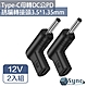 UniSync-Type-C母轉DC公PD誘騙轉接頭 12V 2入組 product thumbnail 3