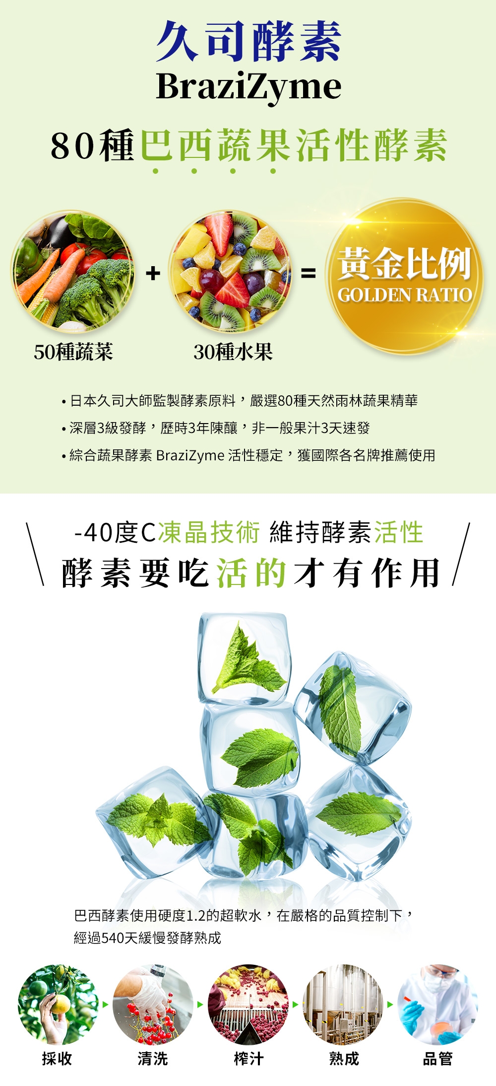 久司酵素BraziZyme80種巴西蔬果活性酵素黃金比例GOLDEN RATIO50種蔬菜30種水果日本久司大師監製酵素原料,嚴選80種天然雨林蔬果精華深層3級發酵,歷時3年陳釀,非一般果汁3天速發綜合蔬果酵素 BraziZyme 活性穩定,獲國際各名牌推薦使用-40度C凍晶技術 維持酵素活性酵素要吃活的才有作用巴西酵素使用硬度1.2的超軟水,在嚴格的品質控制下,經過540天緩慢發酵熟成採收清洗榨汁熟成品管