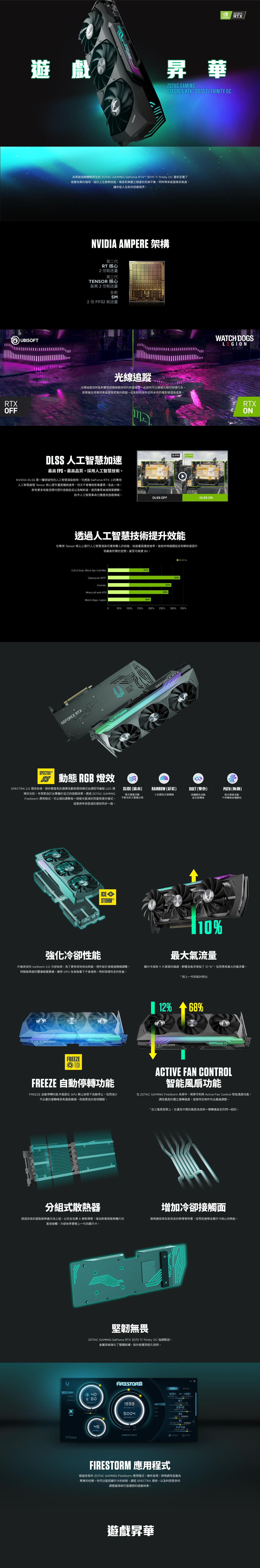 ZOTAC索泰GAMING GeForce RTX 3070 Ti Trinity OC 顯示卡| RTX 30系列