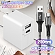 TOPCOM Type-C(PD)+USB雙孔快充充電器+CITY勇固USB-A to Type-C 編織快充線-200cm product thumbnail 1