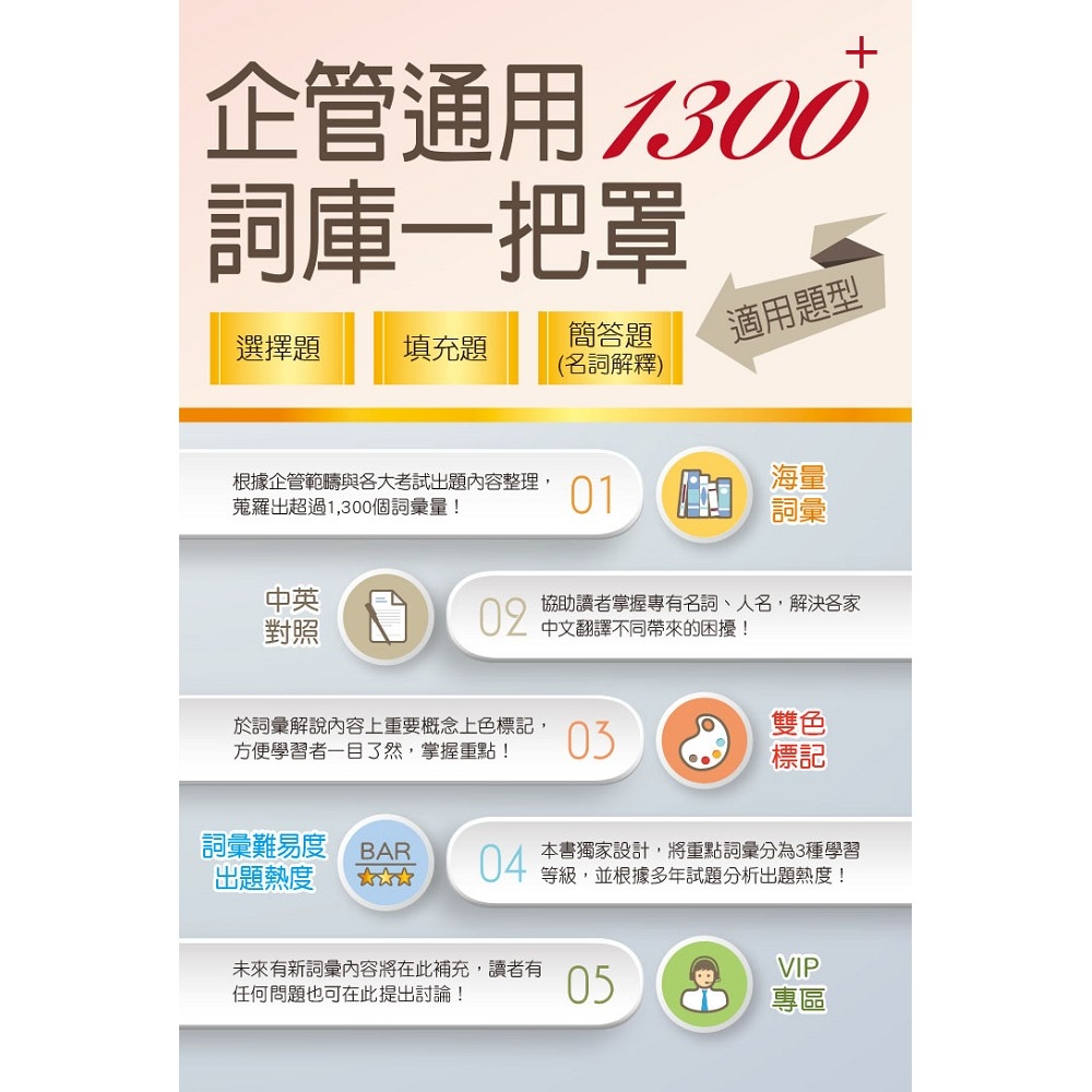 1300+企管通用詞庫一把罩（坊間最強海量詞彙輕鬆學習‧選擇填充名詞解釋一體適用）(3版) | 拾書所