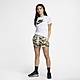 NIKE TEE ESSNTL ICON FUTUR 女 短袖上衣 白-BV6170100 product thumbnail 1