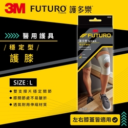 【3M】醫療品&護具