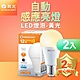 (2入)舞光 LED微波感應燈泡 12W 自動亮燈 E27 全電壓 2年保固 product thumbnail 4