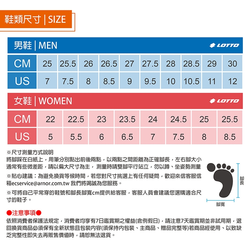 Lotto 義大利女easywear 美型健走鞋 黑 慢跑鞋 Yahoo奇摩購物中心