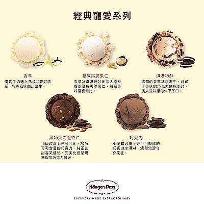 Haagen dazs哈根達斯外帶冰淇淋單球商品禮券10張入