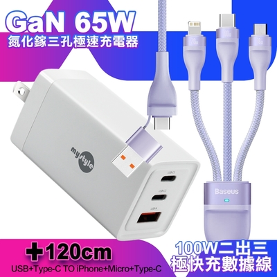 MyStyle 65W GaN氮化鎵極速充電器-白+倍思 閃速二100W 二出三快速充電線120cm-紫