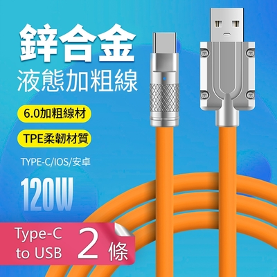 TPE 6mm-鋅合金快充傳輸線-typeC to USB-1米2條