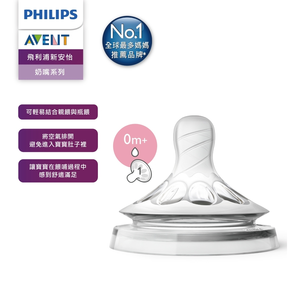 【PHILIPS AVENT】親乳感防脹氣奶嘴雙入裝 新生兒流量 0M+一號嘴(SCF651/23)