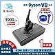 【禾淨家用HG】Dyson V8 DC8240 3900mAh 副廠吸塵器配件 鋰電池(前+後置濾網) product thumbnail 2