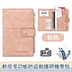 Viita 親膚軟皮多功能RFID防盜刷護照機票包/拉鍊零錢證件包 粉色 product thumbnail 1