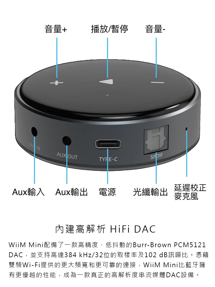 WiiM Mini 無線串流音樂播放器| 其他品牌| Yahoo奇摩購物中心