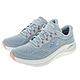 SKECHERS 女鞋 運動系列 ARCH FIT 2.0 - 150051LGMT product thumbnail 1