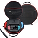 Nintendo任天堂 Switch 健身環大冒險專用 主機配件全套豪華攜行收納包 product thumbnail 1
