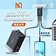 【MCDODO麥多多】戰皇系列 65W GaN氮化鎵充電器/充電頭/快充頭 product thumbnail 1