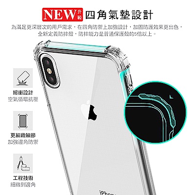 YADI iPhone XR 軍規空壓殼-四角防摔-6.1吋蘋果Apple | Apple適用手