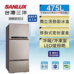 SANLUX台灣三洋 475L 1級變頻3門電冰箱 SR-C475CV1A