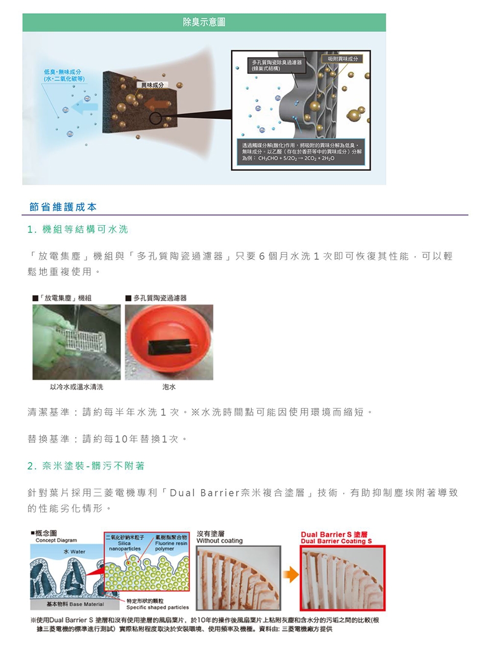 三菱】日本原裝空清循環扇JC-10KR-TWN 無線適合小坪數空間不含安裝