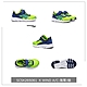 【SAUCONY 索康尼】童鞋 一起運動 運動鞋 特價（SCSK165062 SCSK265061 SCSK165065） product thumbnail 4