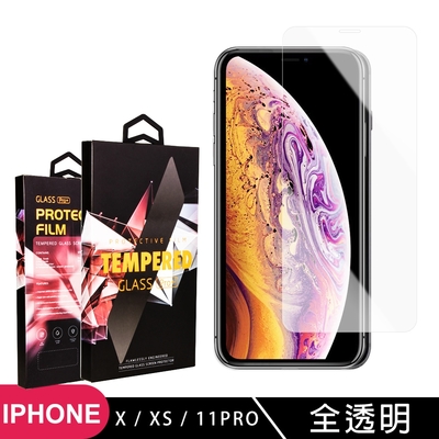Iphone IX IXS I11PRO 高品質9D玻璃鋼化膜透明保護貼(XS保護貼11PRO保護貼IPHONEX保護貼)