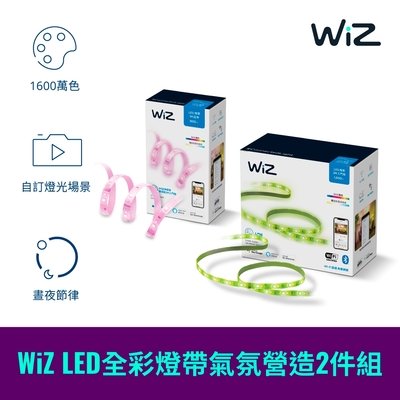 Philips 飛利浦 Wi-Fi WiZ 智慧照明 全彩燈帶氣氛營造2件組