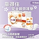 Kotex 靠得住pH5.5安全瞬吸護墊 17.5cm 24片x12包/箱 product thumbnail 1