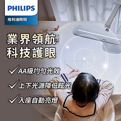 Philips 飛利浦 66159軒博智能LED護眼檯燈(PD046)