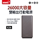 【HANG】26000大容量 雙輸出行動電源 (X26) product thumbnail 7