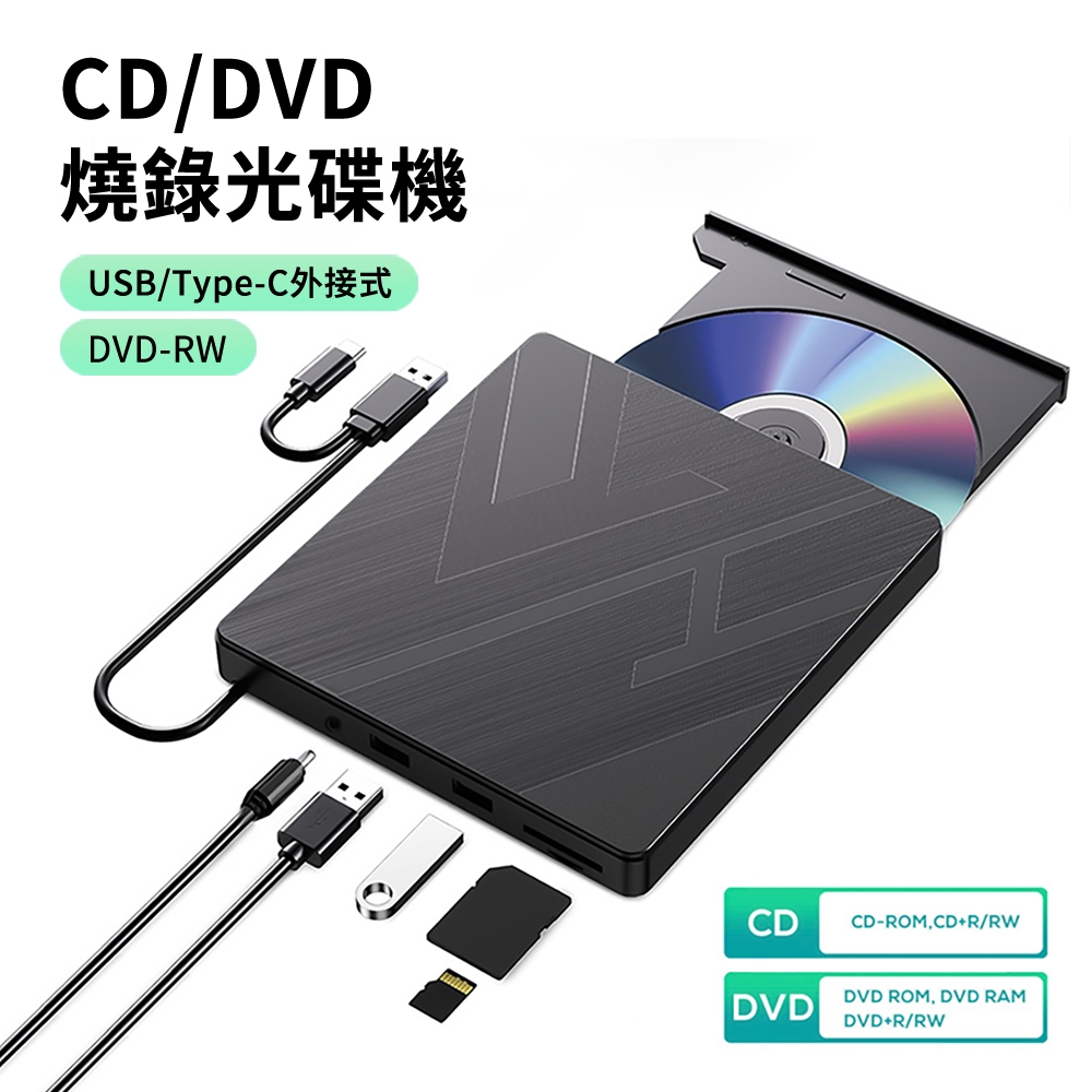 ANTIAN 五合一 USB/Type-C 外接式CD/DVD燒錄機 USB擴展光碟機 SD/TF卡轉接外置光驅